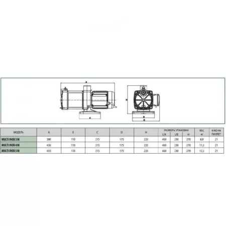 Поверхностный насос DAB Multi Inox 3 M Поверхностный насос DAB Multi Inox 3 M