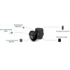 Циркуляционный насос DAB EVOPLUS 60/180 SAN M