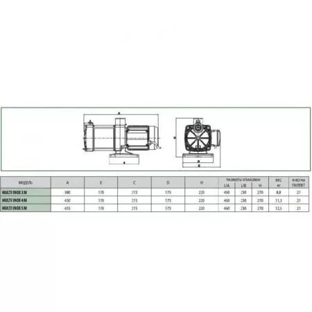 Поверхностный насос DAB Multi Inox 4 M Поверхностный насос DAB Multi Inox 4 M