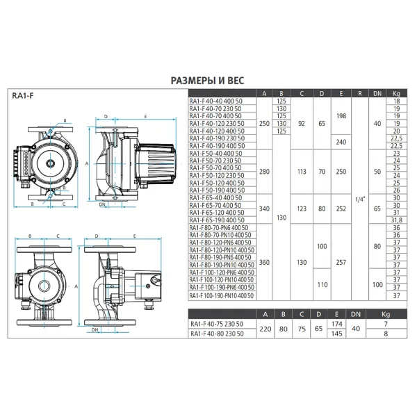 Циркуляционный насос Espa RA1-F 50-70
