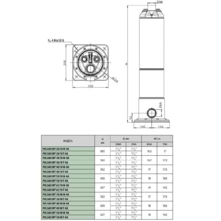 Колодезные насосы DAB PULSAR DRY 50/80 M-NA Колодезные насосы DAB PULSAR DRY 50/80 M-NA
