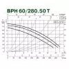 Циркуляционный насос DAB BPH 60/280.50M