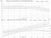 Молочный центробежный насос ОНЦ 25/30К5-5,5/2