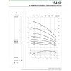 DAB S4 12/8