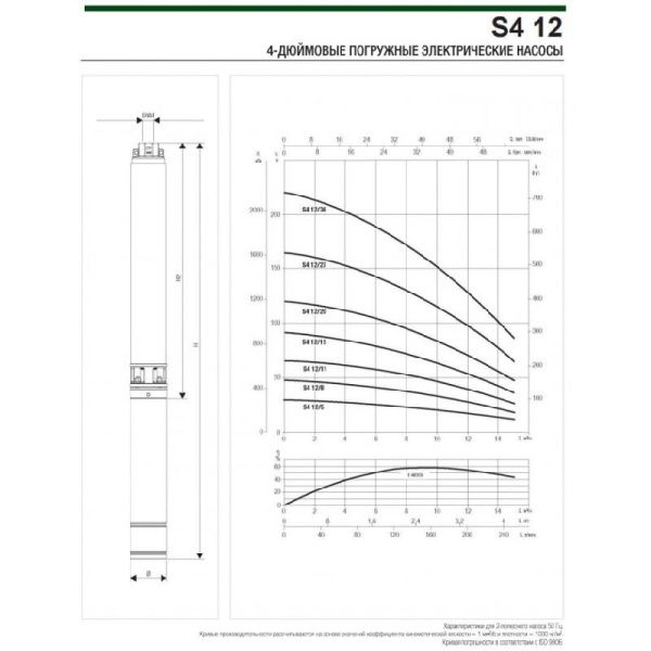 DAB S4 12/8