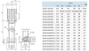 Вертикальный многоступенчатый насос MAXPUMP CDLF32-8