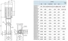 Вертикальный многоступенчатый насос MAXPUMP CDLF42-13-2