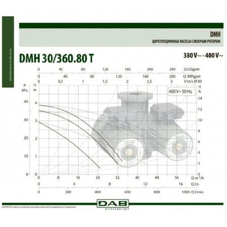 Циркуляционный насос DAB DMH 30/360.80 T