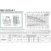 Циркуляционный насос DAB BMH 30/250.40 T