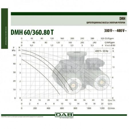 Циркуляционный насос DAB DMH 60/360.80 T
