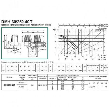 Циркуляционный насос DAB DMH 30/250.40 T